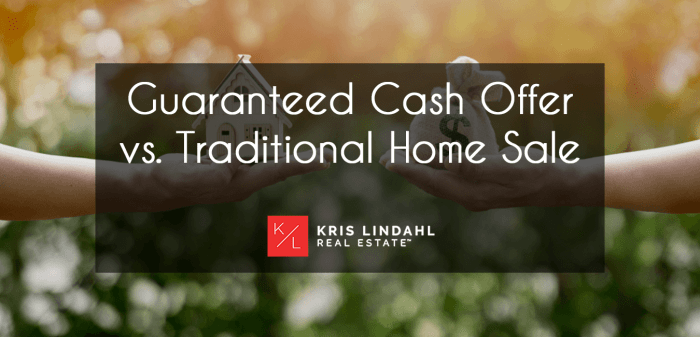 Making a Cash Offer vs Mortgage Offer - YouTube